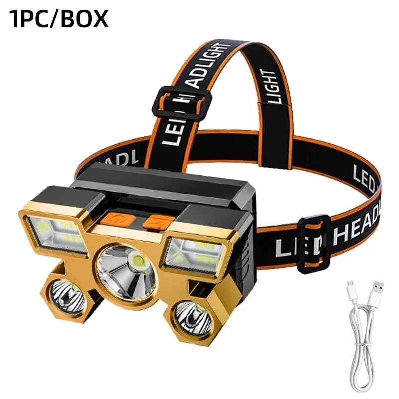 LED Stirnlampe mit starkem Licht USB aufladbar