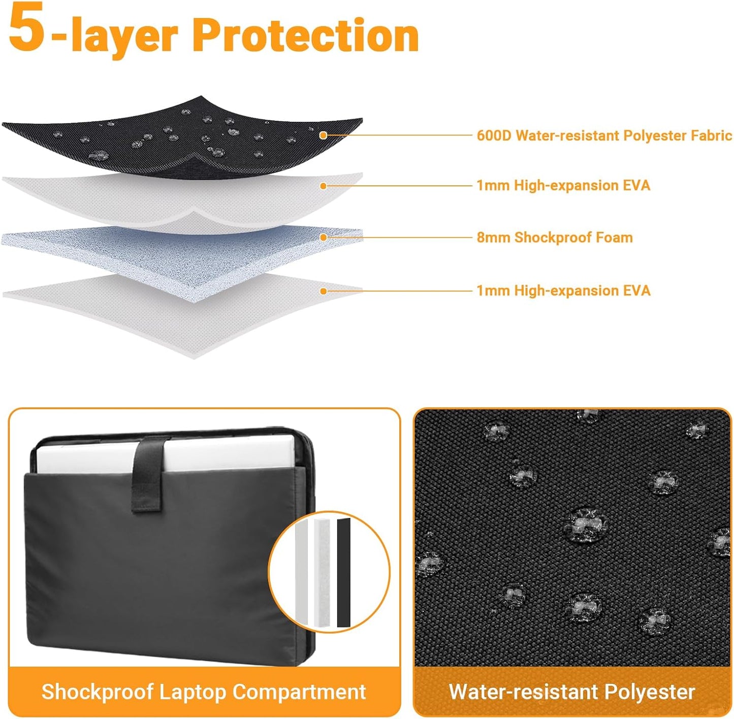 ZYB Laptoptasche 17-17,3 Zoll Laptophülle Laptopaktentasche