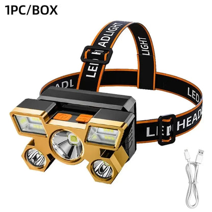 LED Stirnlampe mit starkem Licht USB aufladbar