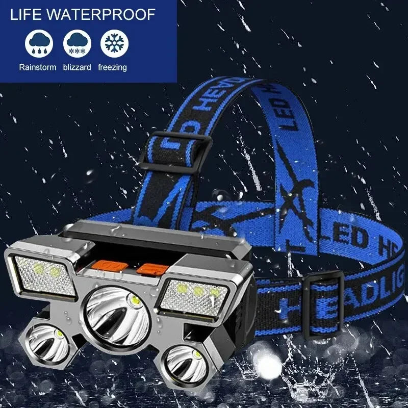 LED-Stirnlampe