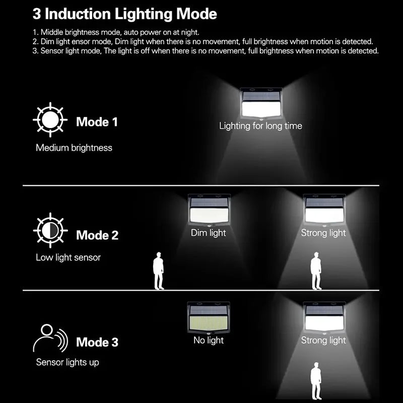 Solar LED outdoor light with motion detector (IP65) 