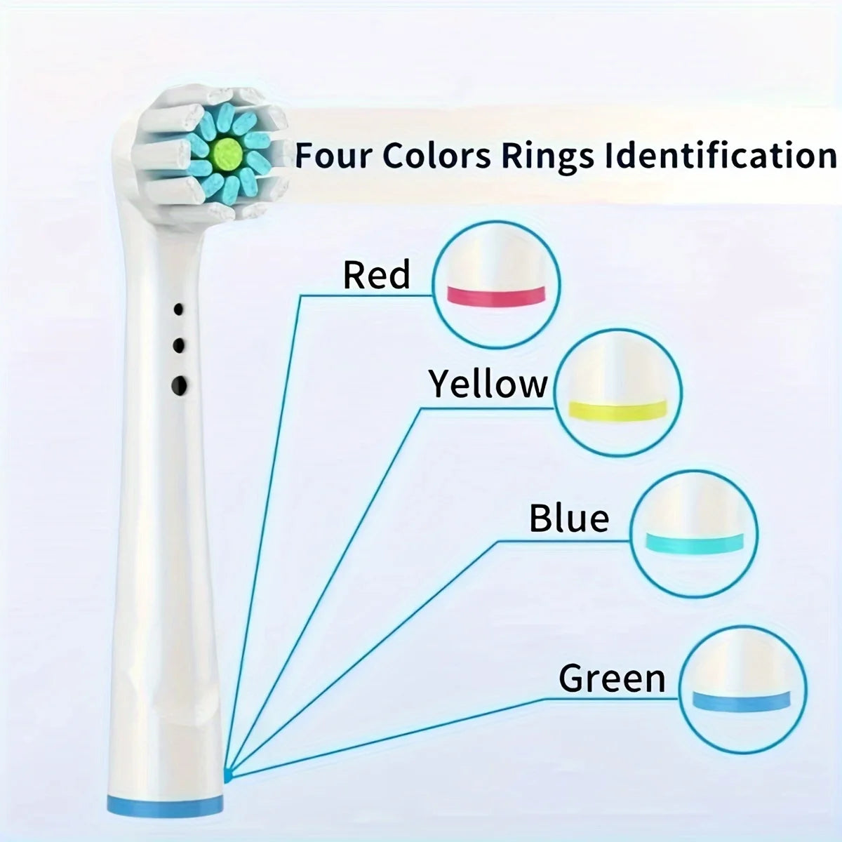 Ersatzbürstenköpfe für Oral-B (4/12/16/20 Stück)