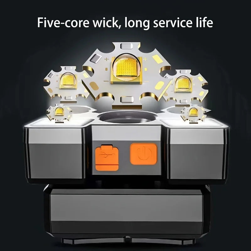 LED-Stirnlampe