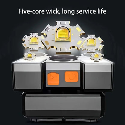 LED-Stirnlampe