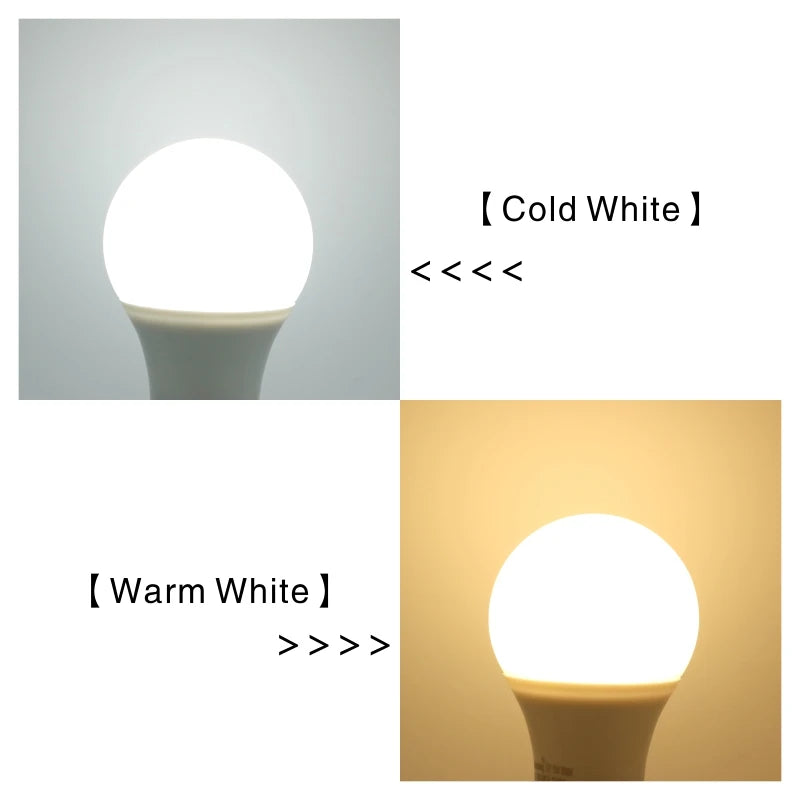 E27 E14 Led-Birne 20 W 18 W 15 W 12 W 9 W 6 W 3 W Lampada Led-Licht AC 220 V-240 V Bombilla Strahler Beleuchtung Kalt-/Warmweiß-Lampe