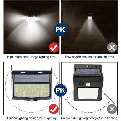 Solar LED outdoor light with motion detector (IP65) 