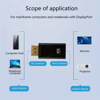 DisplayPort-auf-HDMI-Adapter