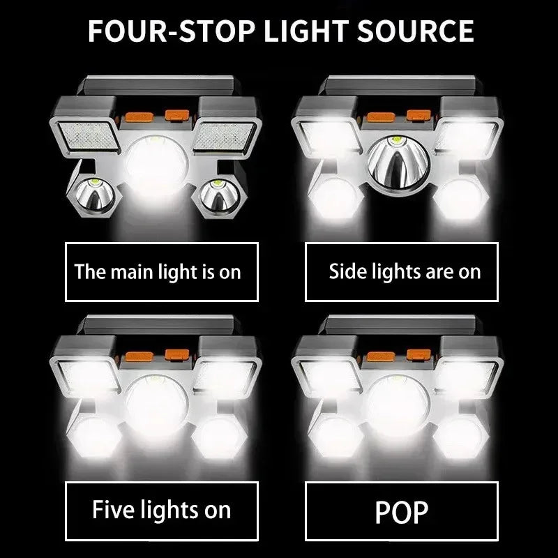 LED-Stirnlampe
