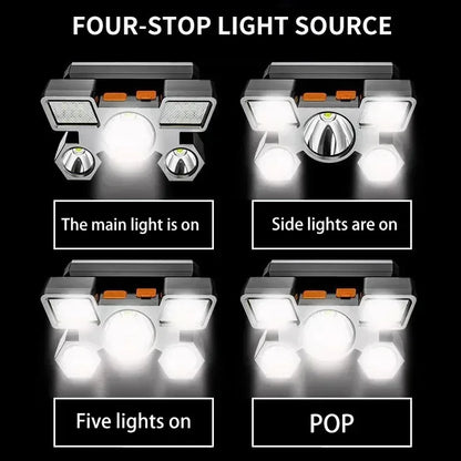 LED-Stirnlampe