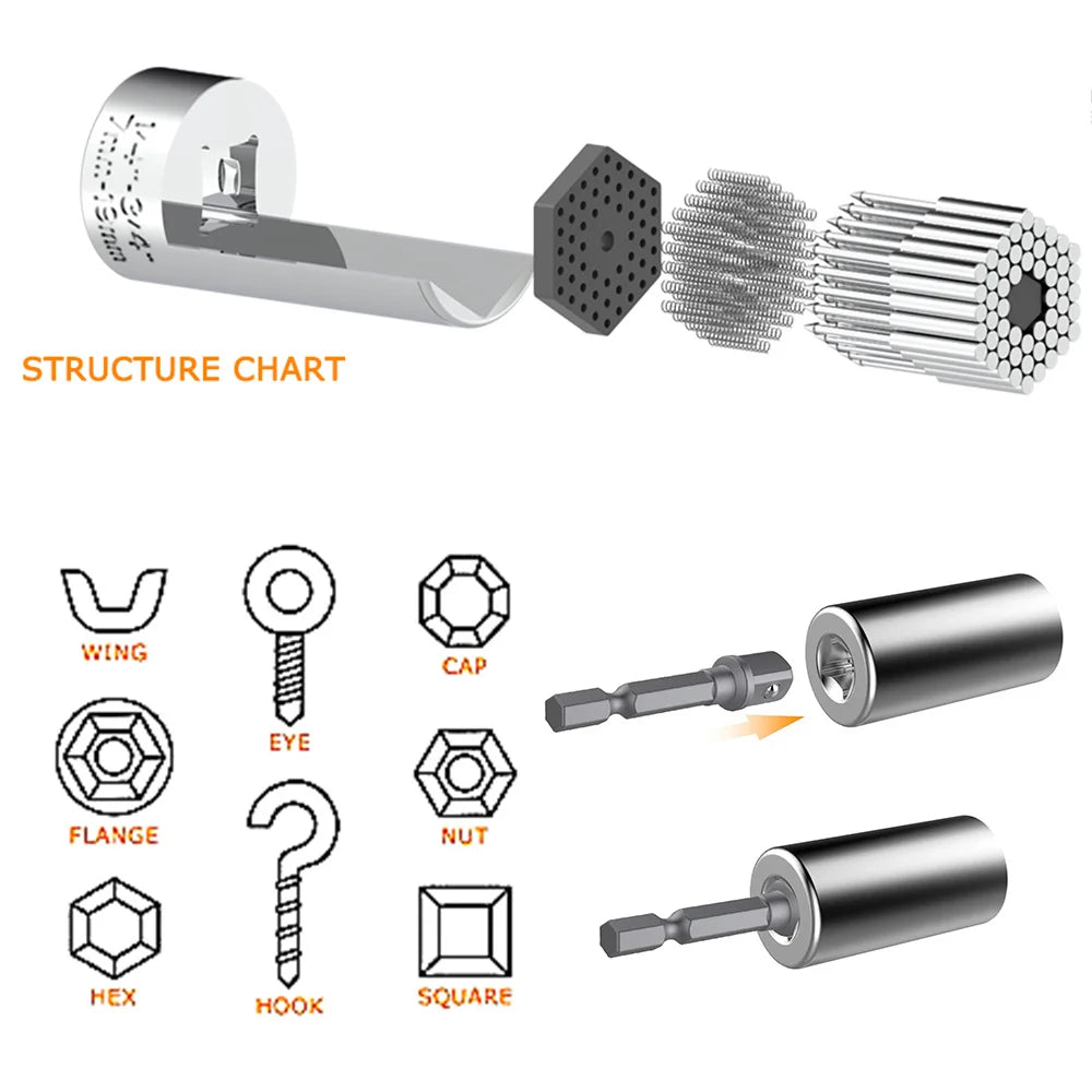 Multifunktions Steckschlüssel 7 bis 19 mm mit Bohrer Adapter