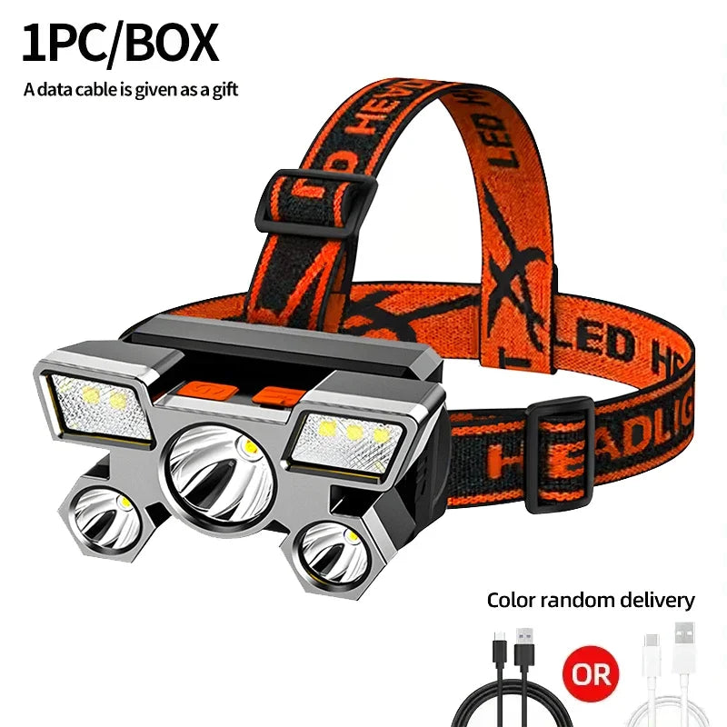 LED-Stirnlampe