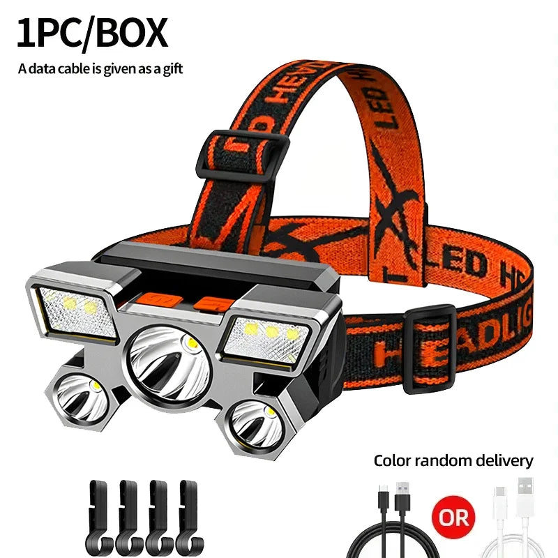 LED-Stirnlampe