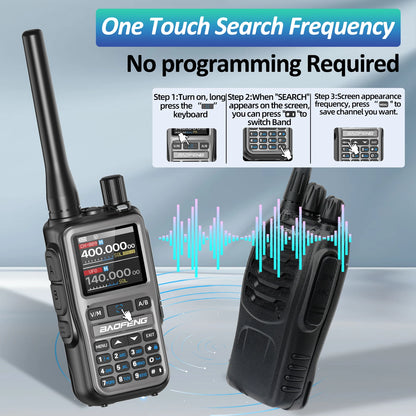 UV-5R Mini Walkie Talkie Multi Band Bluetooth Programming Wireless Copy Frequency 999CH AM FM Long Range Two Way Radio