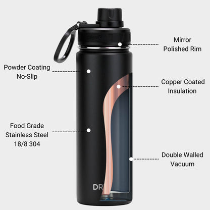 DRINCO Edelstahl Trinkflasche